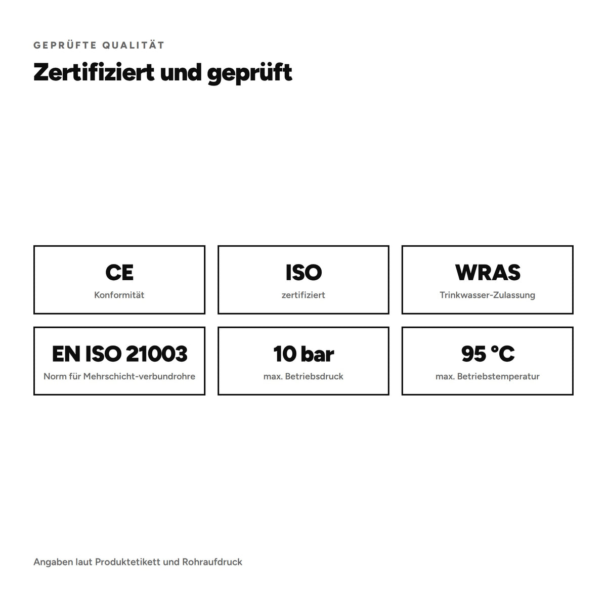 Mehrschichtverbundrohr, Angaben laut Produktetikett und Rohraufdruck: CE, ISO, WRAS, EN ISO 21003, 10 bar, 95 °C